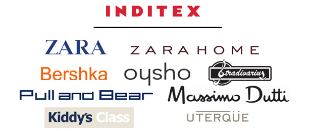 Inditex font here refers to t
