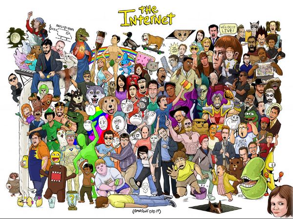 Internet Meme Png - How Many Internet Memes Can You Spot?, Transparent background PNG HD thumbnail