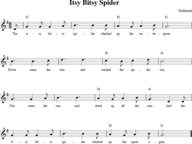 Itsy Bitsy Spider Png - About The Music. Title: Itsy Bitsy Spider Hdpng.com , Transparent background PNG HD thumbnail