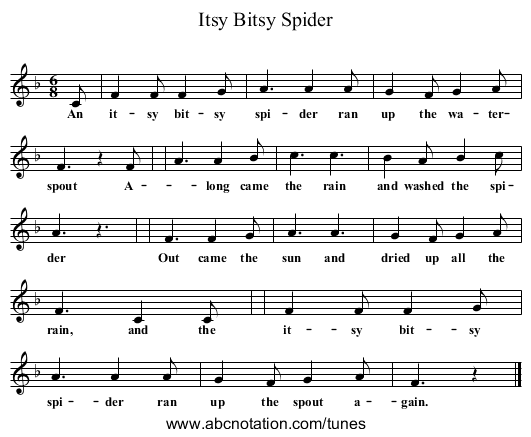 Itsy Bitsy Spider   Staff Notation - Itsy Bitsy Spider, Transparent background PNG HD thumbnail
