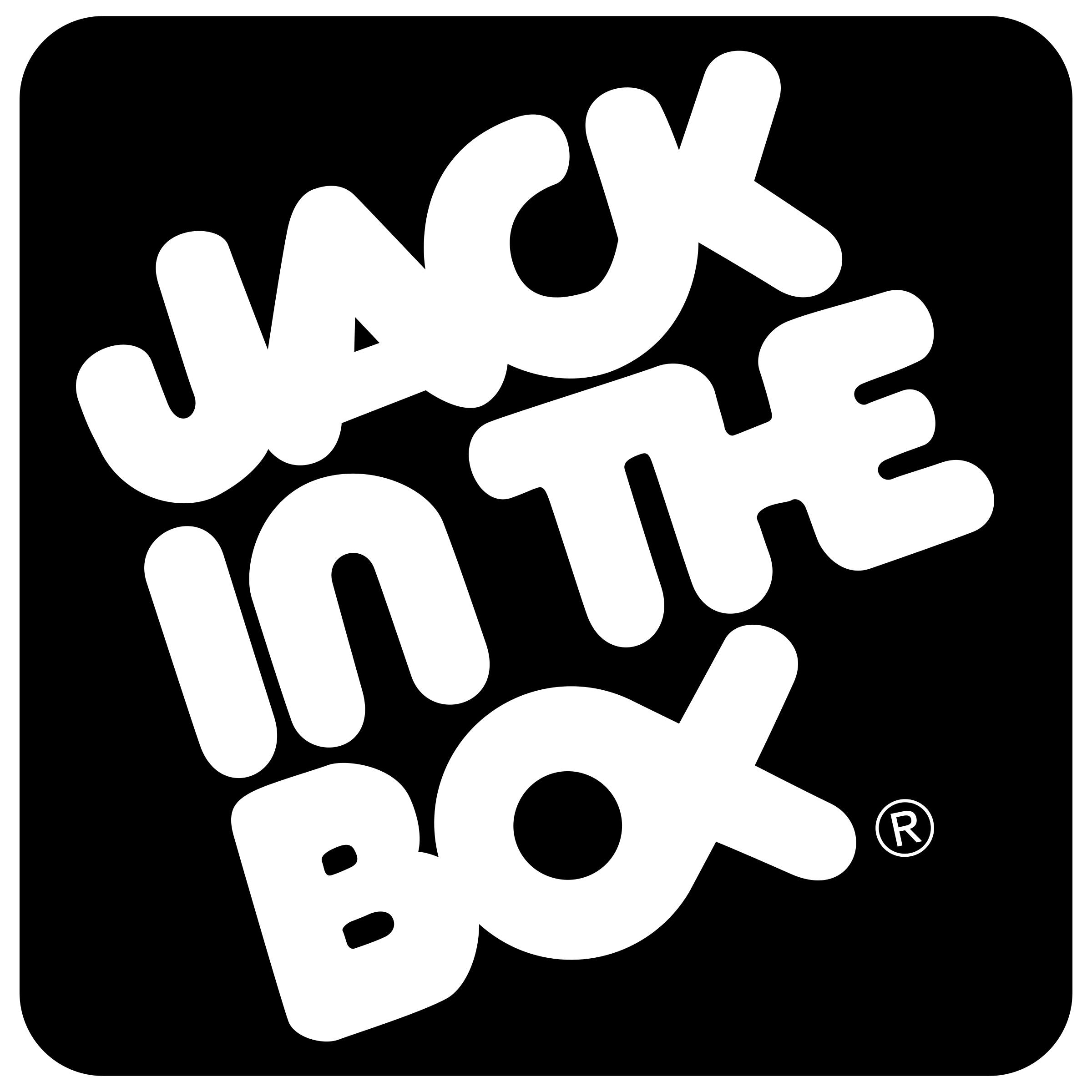 Jack In The Box Logo Logo Black And White - Jack In The Box Black And White, Transparent background PNG HD thumbnail