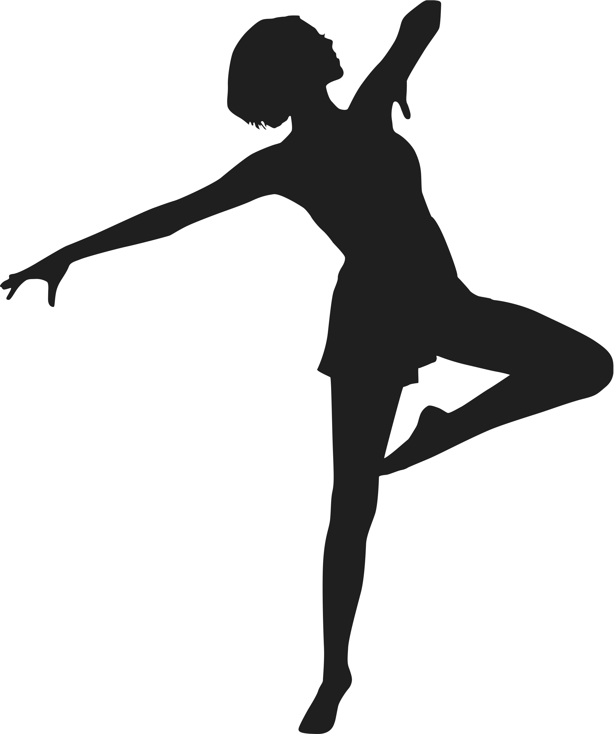 Pin Ballerina Clipart Jazz Shoe #5 - Jazz Dancer Silhouette, Transparent background PNG HD thumbnail