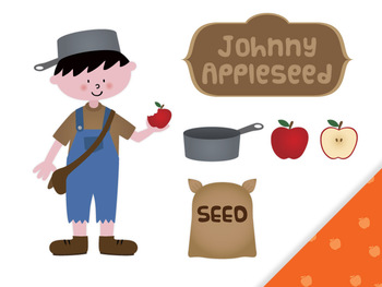 Free Johnny Appleseed Clip Art - Johnny Appleseed, Transparent background PNG HD thumbnail