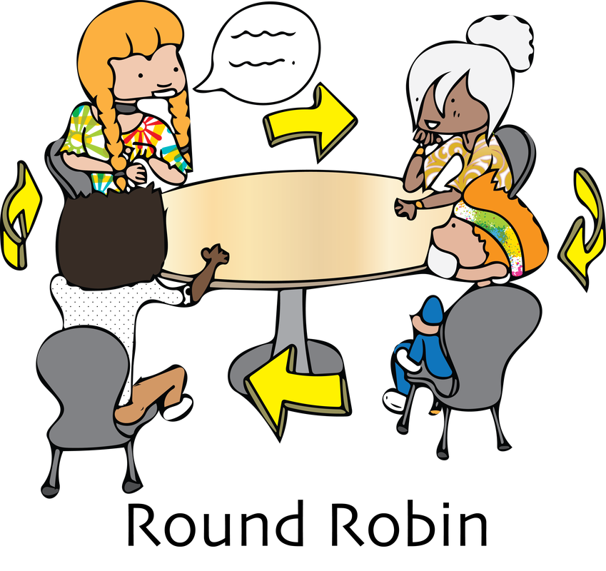 Group Share Strategies And Structures - Kagan Cooperative Learning, Transparent background PNG HD thumbnail