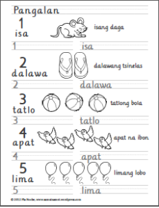 Below Are The Thumbnails Of The 2 Page Handwriting Worksheet On The Filipino Names For Different Shapes (Mga Hugis). Note That The Filipino Words Biluhaba Hdpng.com  - Kambal Katinig O Klaster, Transparent background PNG HD thumbnail