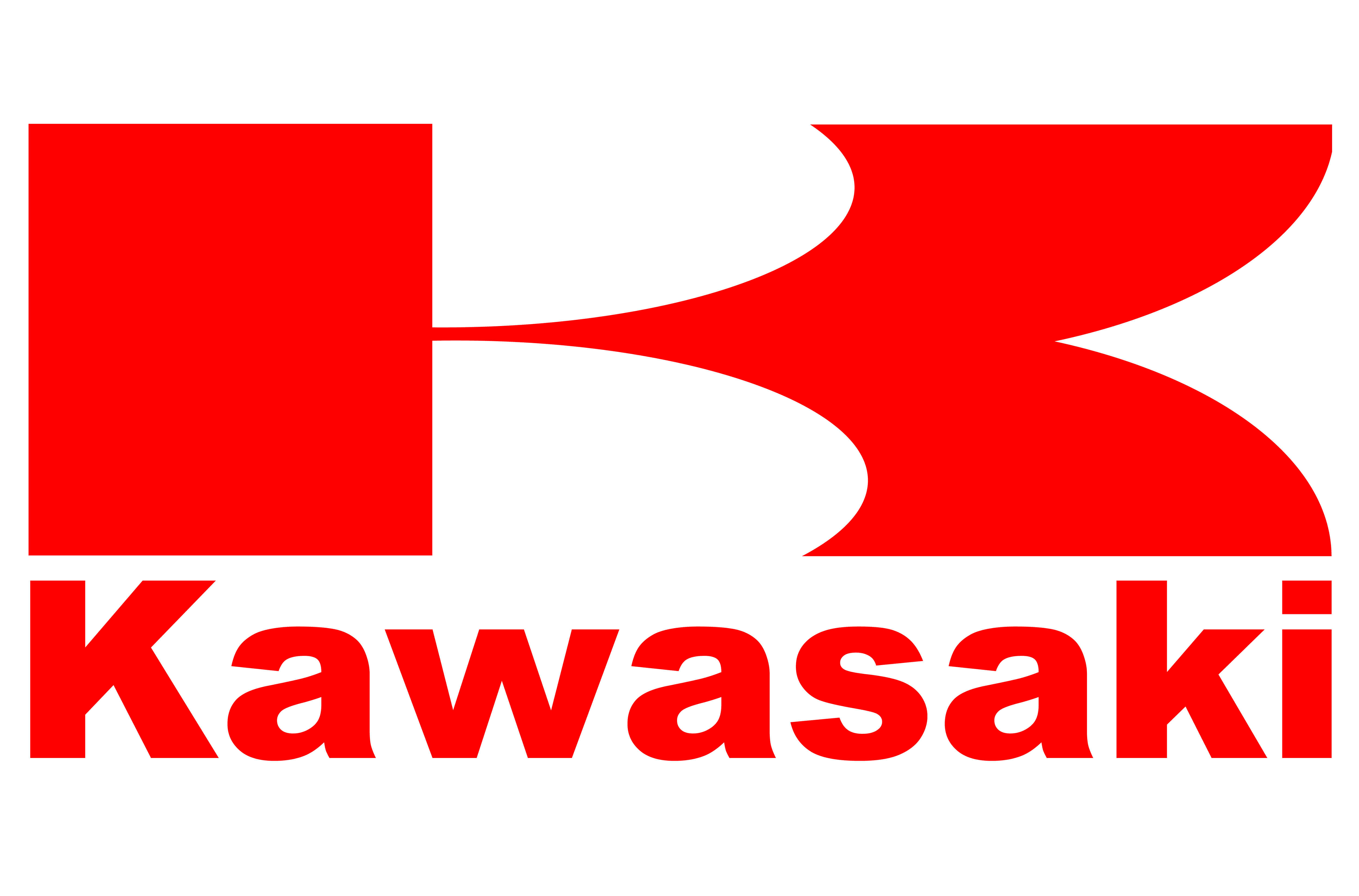 Kawasaki Motorcycle Logo History And Meaning, Bike Emblem - Kawasaki, Transparent background PNG HD thumbnail