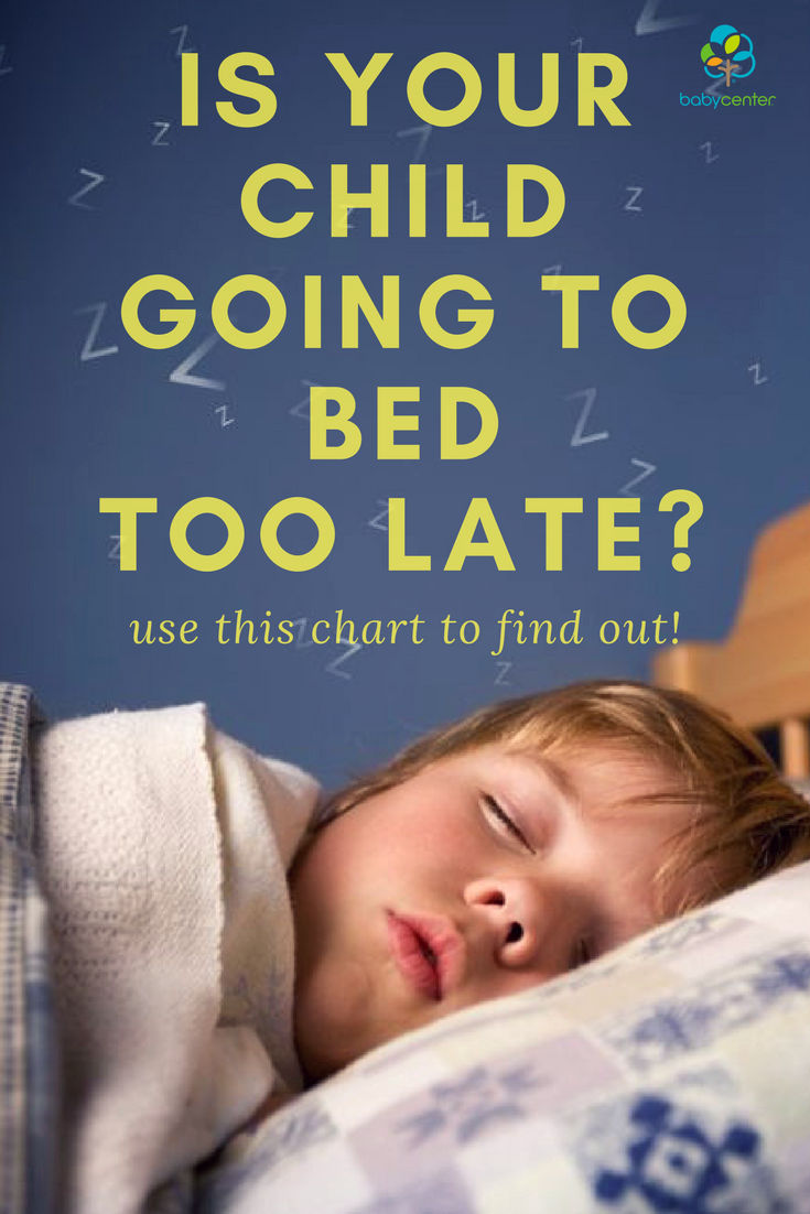 Child - Kid Going To Bed, Transparent background PNG HD thumbnail