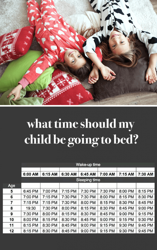 What Time Should My Child Be Going To Bed? - Kid Going To Bed, Transparent background PNG HD thumbnail