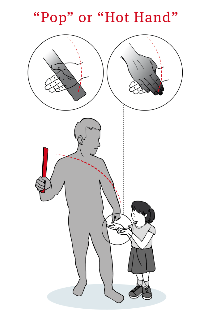 Hit Children Three Times On The Palm If They Misbehave. U201Cpopu201D Is Performed - Kids Hitting, Transparent background PNG HD thumbnail