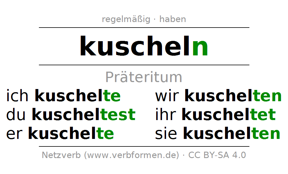 Präteritum Von Kuscheln - Kuscheln, Transparent background PNG HD thumbnail
