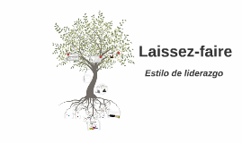 Copy Of Laissez Faire - Laissez Faire, Transparent background PNG HD thumbnail