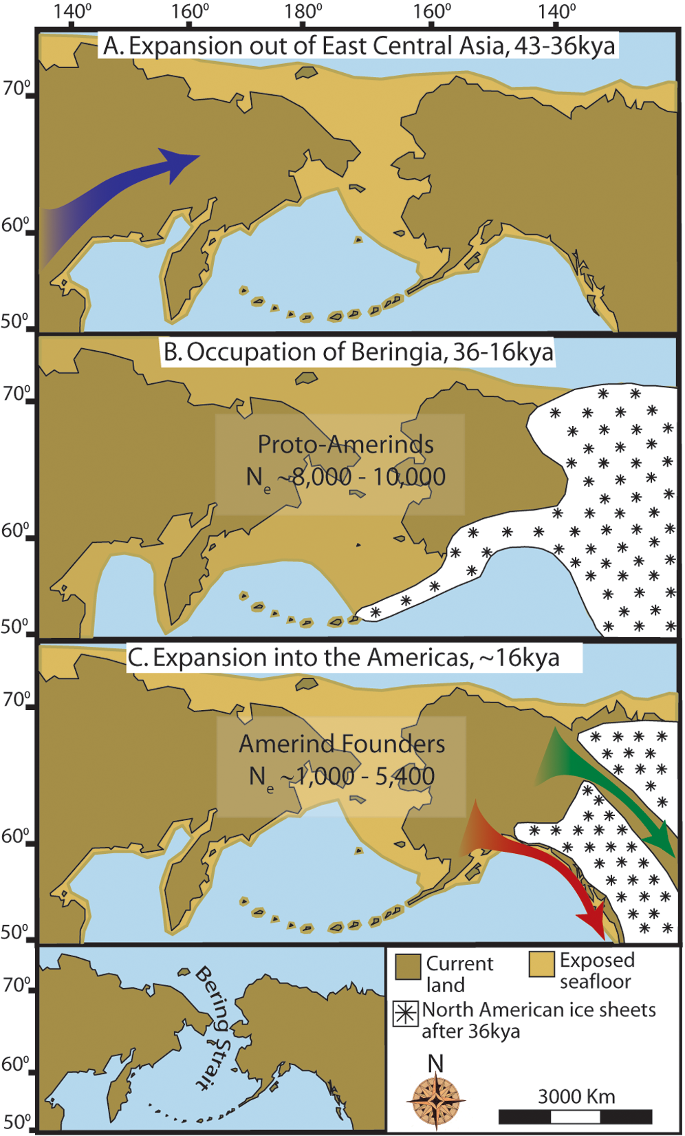 Map of Beringia, showing exte
