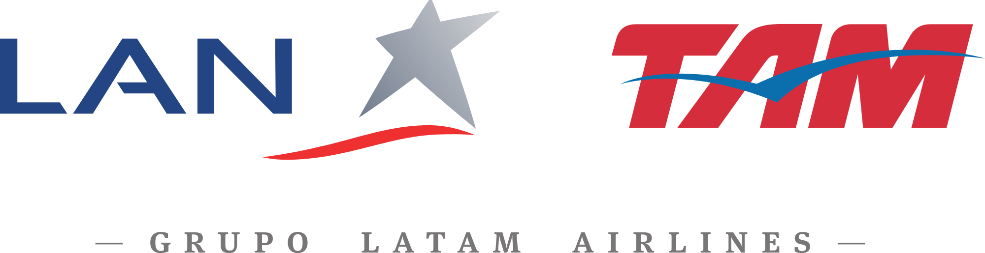 Open Hdpng.com  - Latam Airlines, Transparent background PNG HD thumbnail