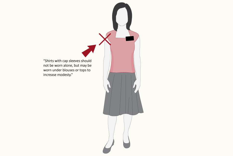 Can I Wear A Shirt With A Cap Sleeve? - Lds Missionary Cartoon, Transparent background PNG HD thumbnail