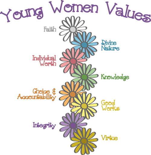 Lds Young Women Png Hd - Lds Young Women Clipart Young Woman Cliparts Free Download Clip Art Free Clip Art On Download, Transparent background PNG HD thumbnail