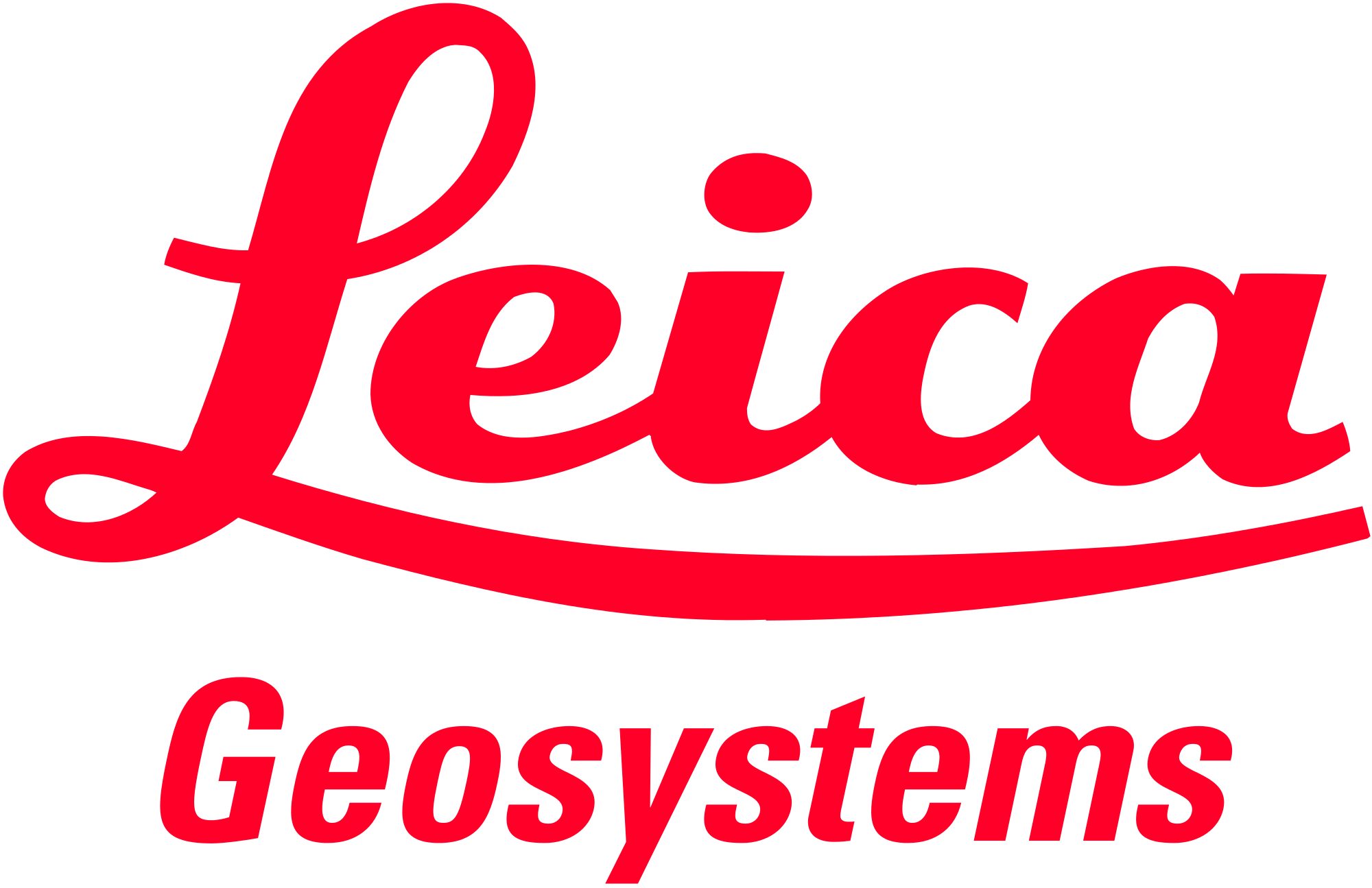 Leica Logo Vector