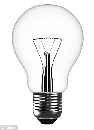 One In Four U0027Long Lifeu0027 Light Bulbs Donu0027T Last As Long - Lightbulb, Transparent background PNG HD thumbnail