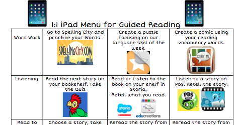 Ipaddling Through Fourth Grade Encourage...engage...enlighten...empower: Ipaddling Through Guided Reading - Listen To Reading Ipad, Transparent background PNG HD thumbnail