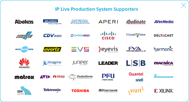Supported 3Rd Party Brands - A Mild Live Production, Transparent background PNG HD thumbnail
