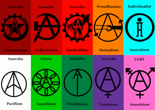 U2022And Hereu0027S An Anarchist Faq   The Symbols Of Anarchy Pertaining To The Black Flag, The Red/black Flag, And The Circle With An A. Maybe Thisu0027Ll Help, Hdpng.com  - Anarchy Us, Transparent background PNG HD thumbnail