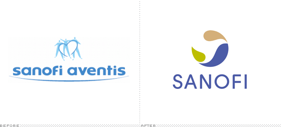Sanofi logo, horizontal