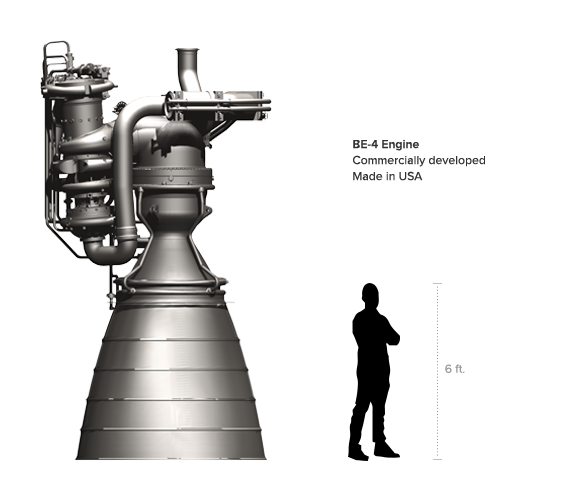 Learn More About The Be 4 - Blue Origin, Transparent background PNG HD thumbnail
