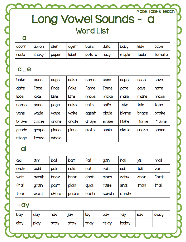 Free Word List For Long Vowel Sound Spelling Patterns. - Long Vowel, Transparent background PNG HD thumbnail