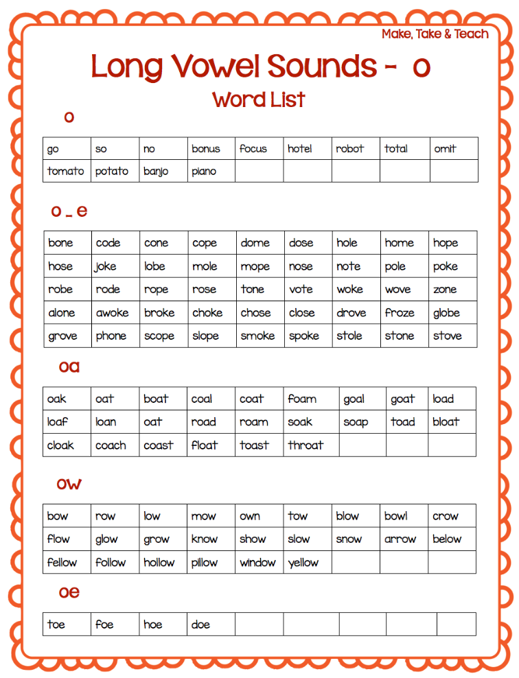 Long O Word List - Long Vowel, Transparent background PNG HD thumbnail