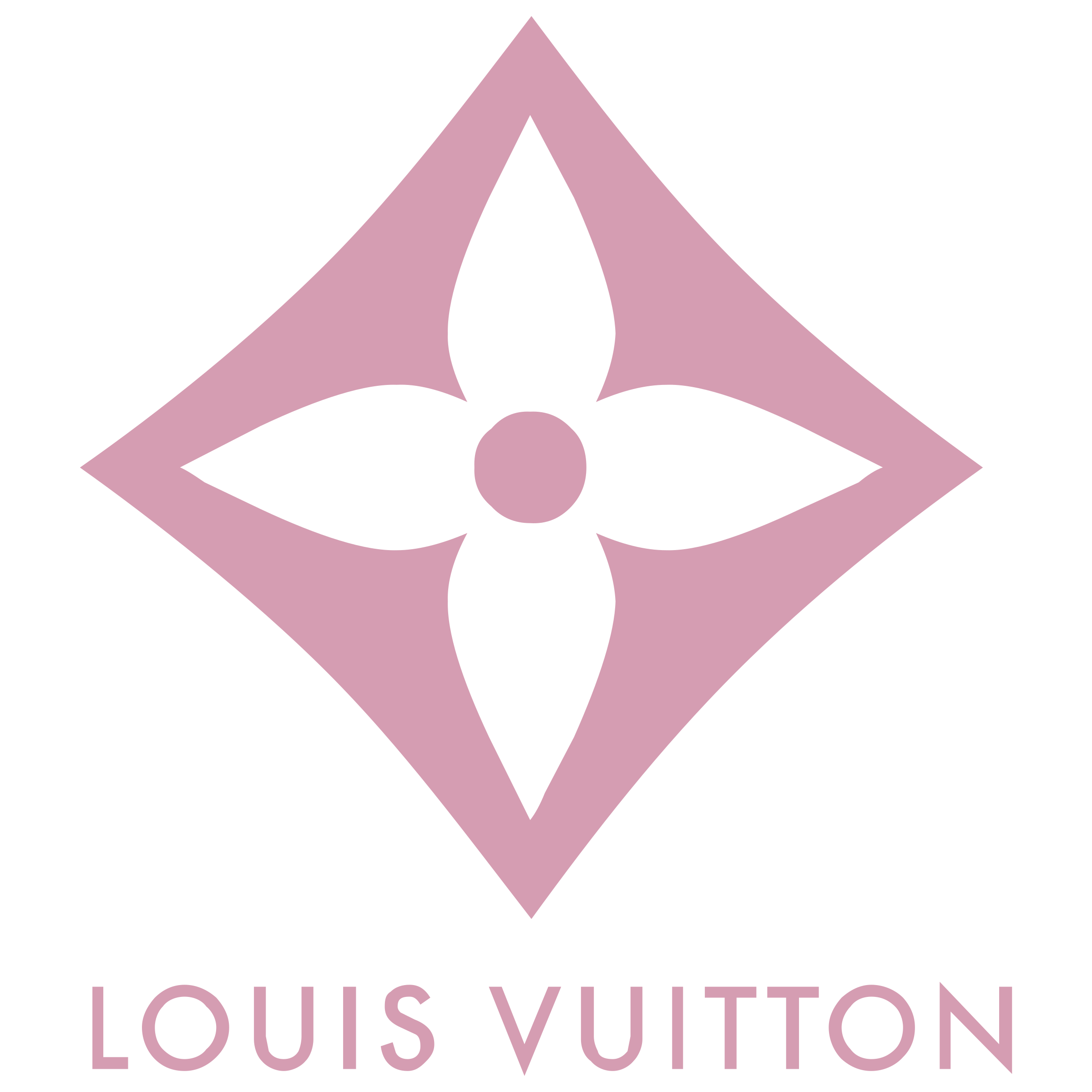 Louis Vuitton Logo Png Transparent & Svg Vector   Pluspng Pluspng.com - Louis Vuitton, Transparent background PNG HD thumbnail