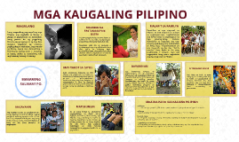 Copy of Filipino Presentation