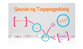 Copy Of Filipino Presentation - Mabuting Gawain, Transparent background PNG HD thumbnail