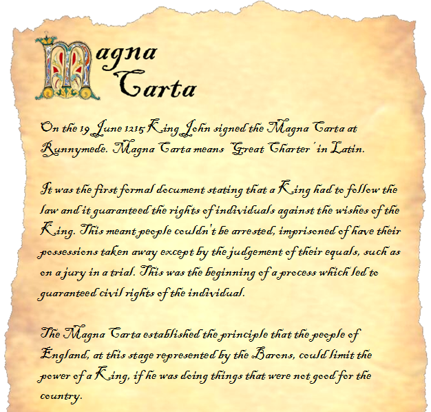 Magna Carta (1215) is a docum