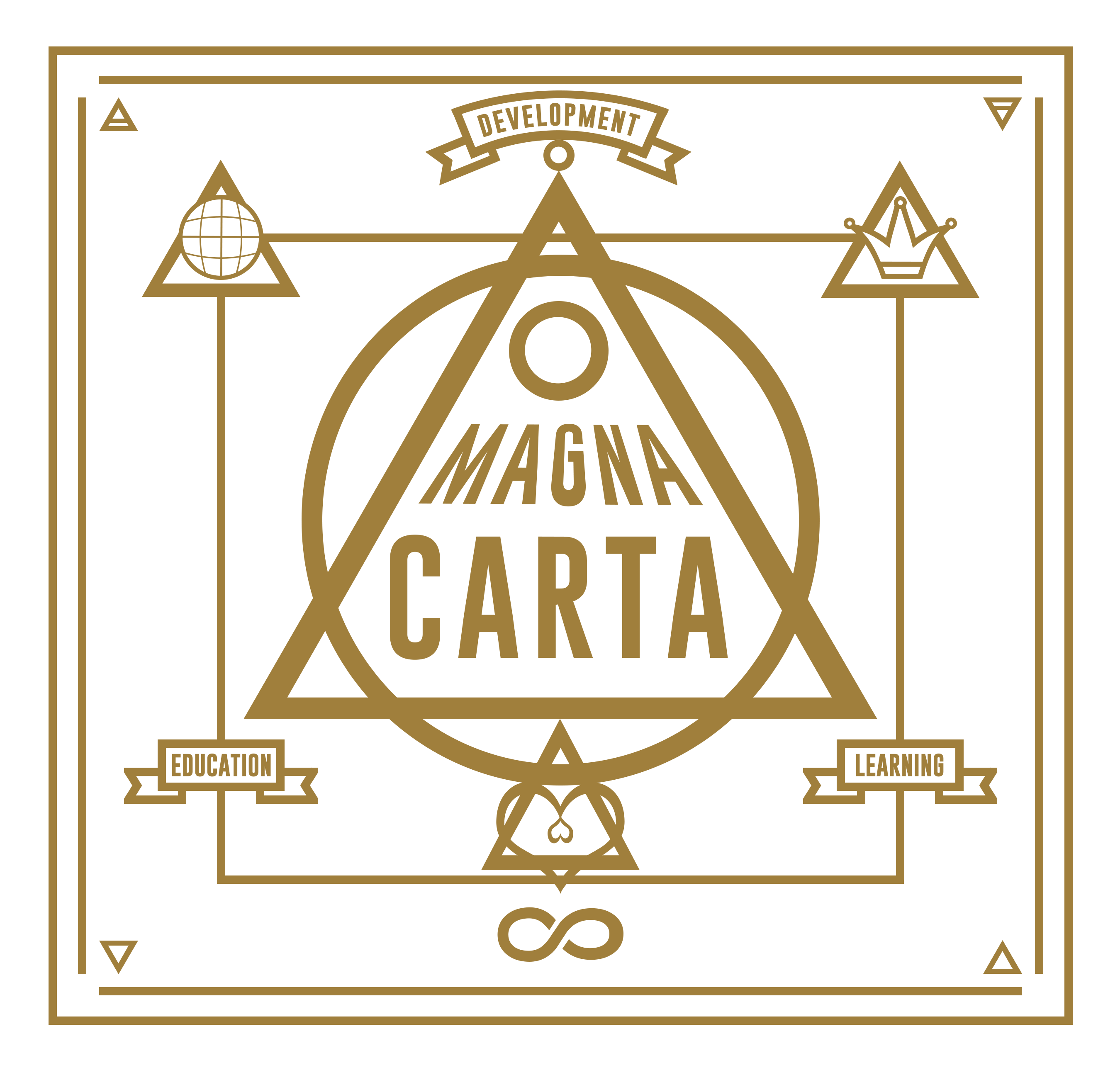 Magna Carta Gençlik Derneği - Magna Carta, Transparent background PNG HD thumbnail
