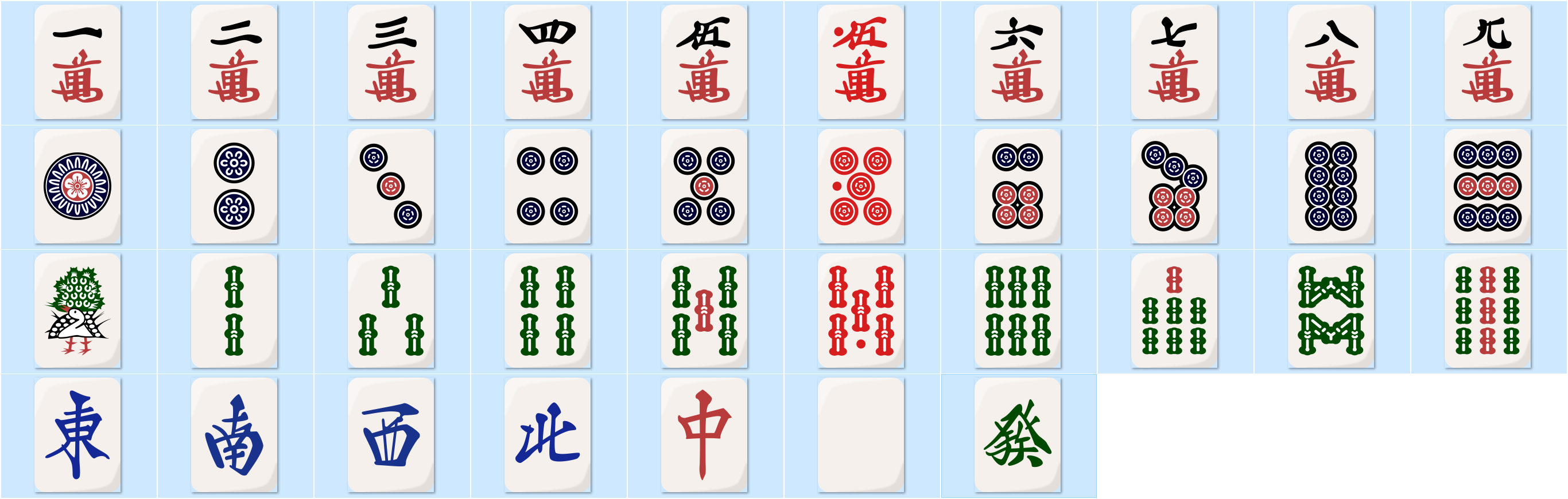 This Repository Contains Vector Graphics And Png Exports Of Riichi Mahjong Tiles. The Tiles Are Available In The Regular And Black Variants. - Mah Jongg, Transparent background PNG HD thumbnail
