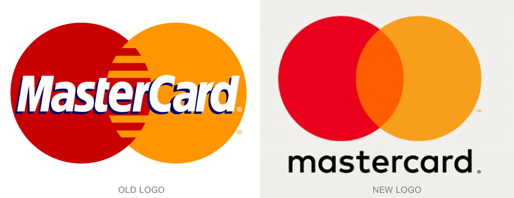 MasterCard vector logo .