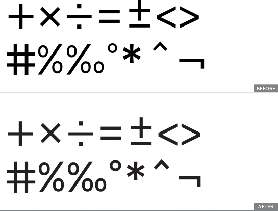 Mathsigns - Maths Signs, Transparent background PNG HD thumbnail