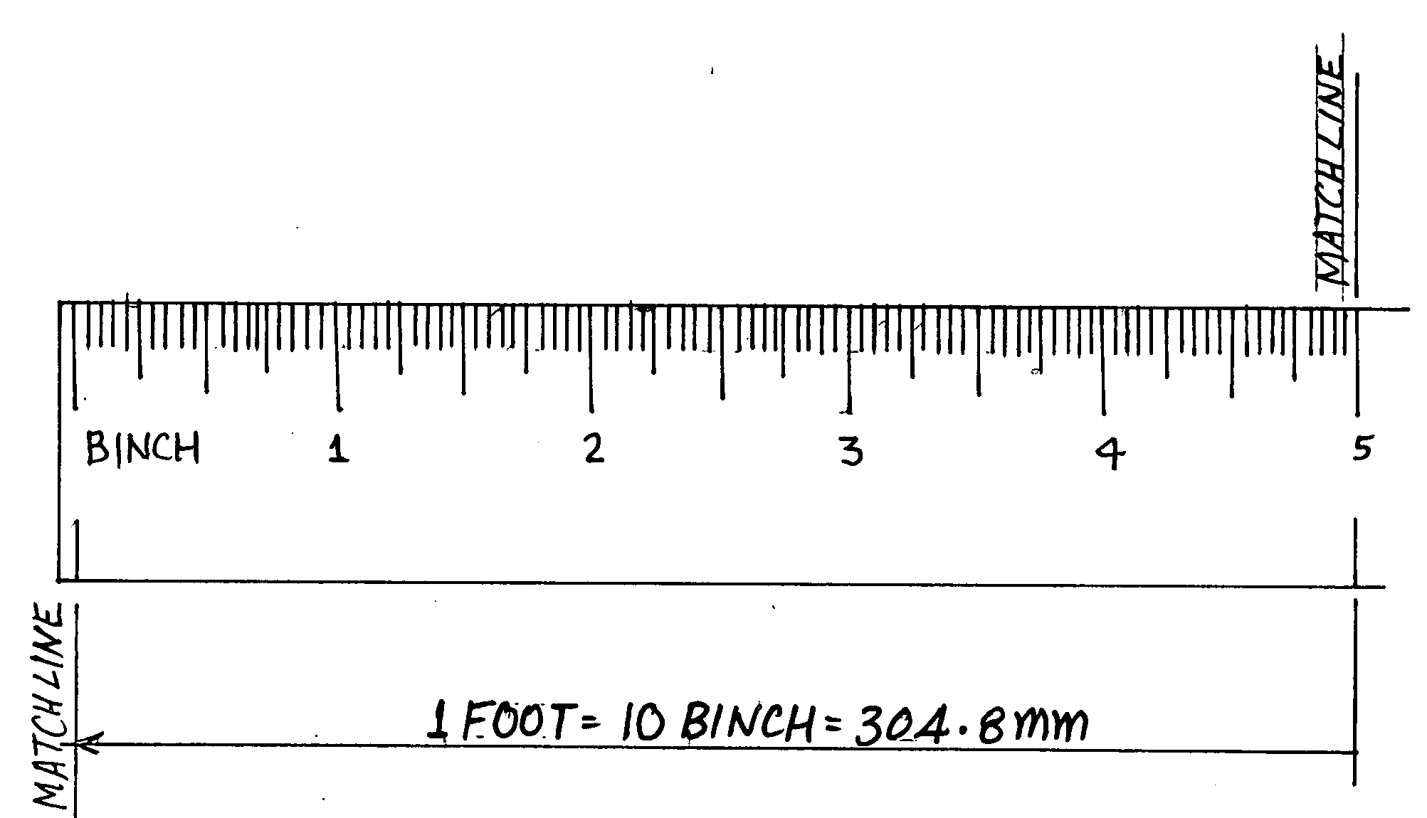 Patent Drawing - Measurement Ruler, Transparent background PNG HD thumbnail