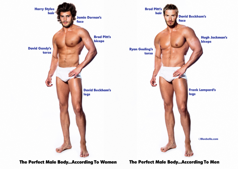 Ugh! These Are Unrealistic Ideals Of The Male Body!!! - Men Amd Woman Body, Transparent background PNG HD thumbnail
