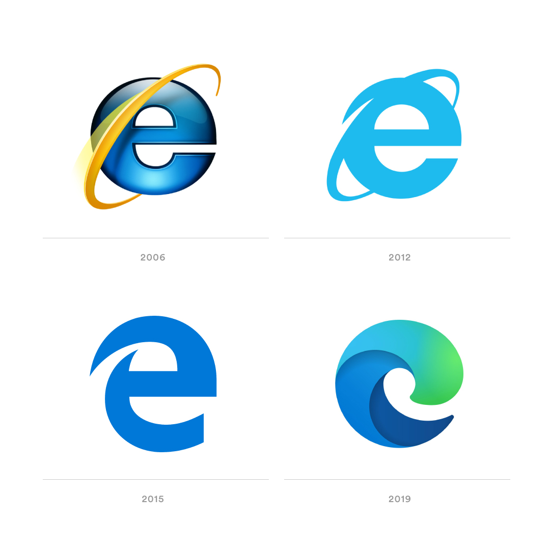 Microsoft Edge Logo Png - Do You Like The New Microsoft Edge Logo? : Design, Transparent background PNG HD thumbnail