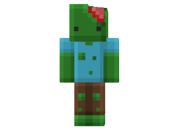 Minecraft Characters PNG