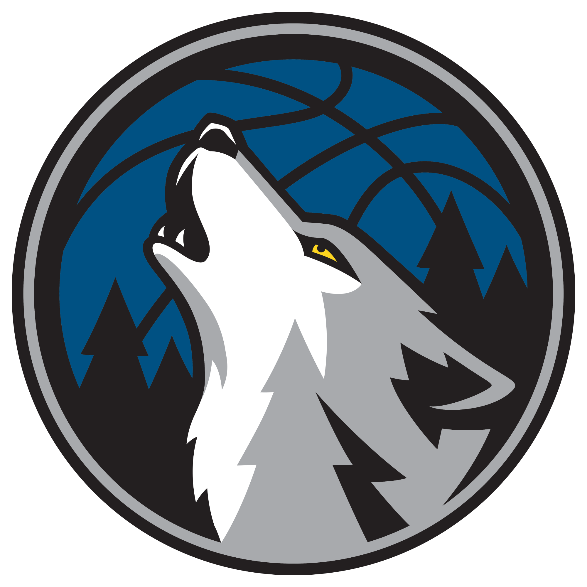 Minnesota timberwolves logo p