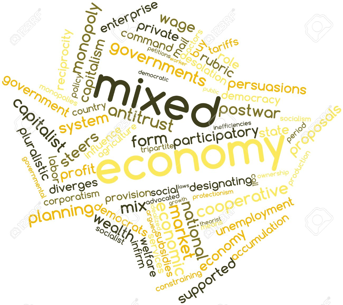 Jad Akl 2015. Why Mixed? - Mixed Economy, Transparent background PNG HD thumbnail