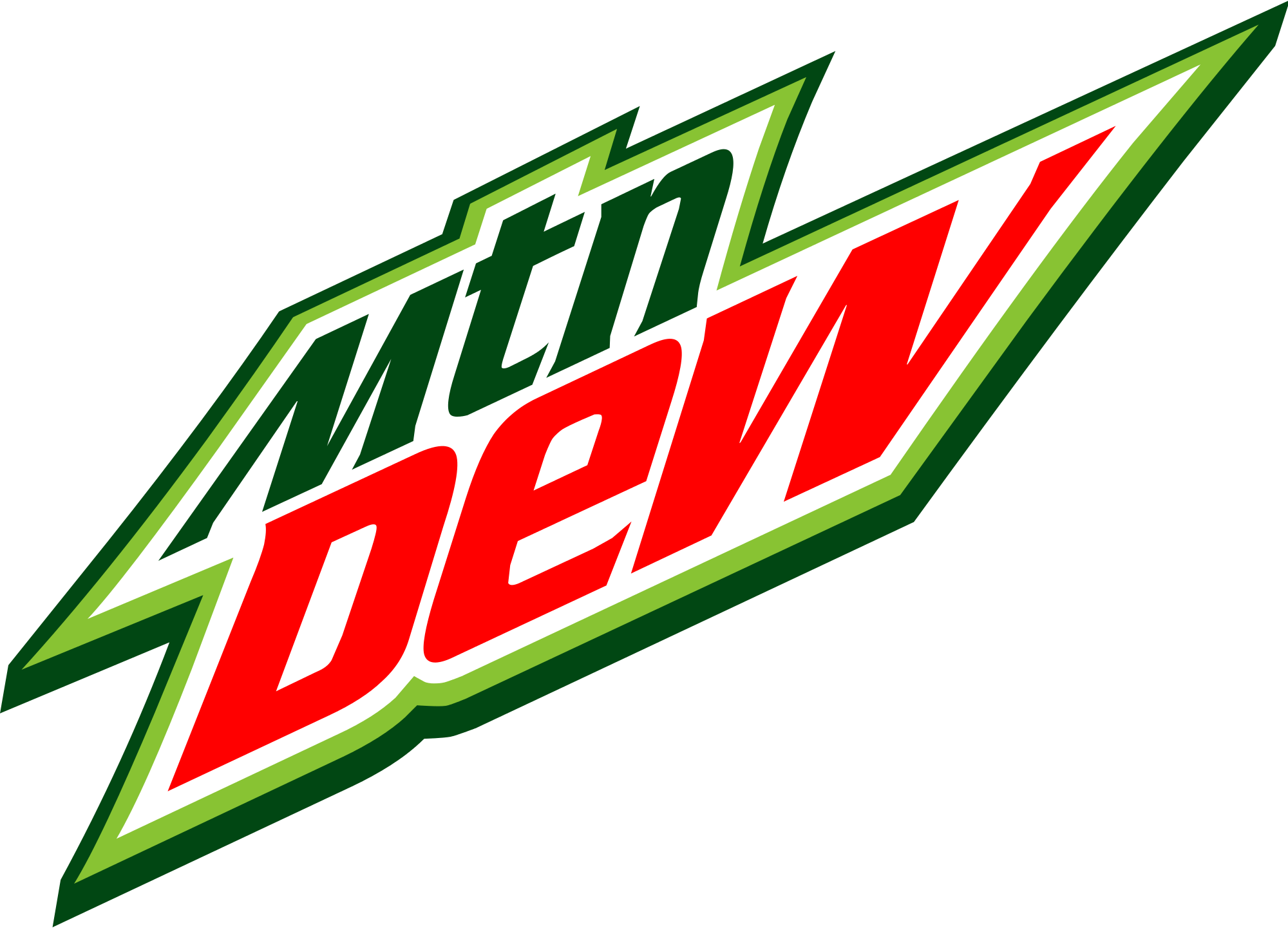 Download · Food · Mountain Dew - Mountain Dew, Transparent background PNG HD thumbnail