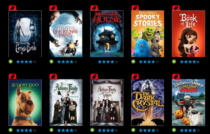 Want To Have Family Movie Night On The Cheap!?! Well You Can! For A Limited Time You Can Score Spooky Family Movies For Just 99¢ At Vudu! - Movie Night, Transparent background PNG HD thumbnail