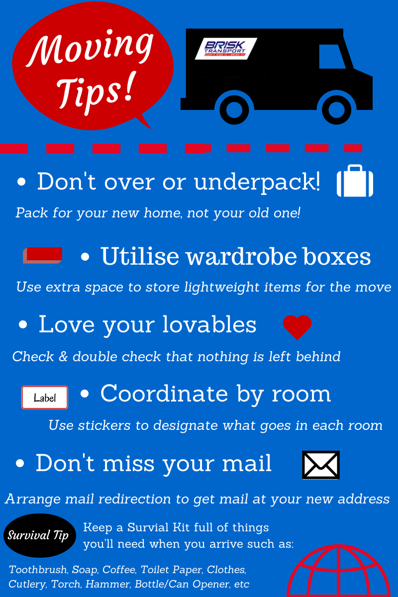 Trendy Checklist For Moving Into A New House From Moving House Checklist Moving Tips - Moving House, Transparent background PNG HD thumbnail