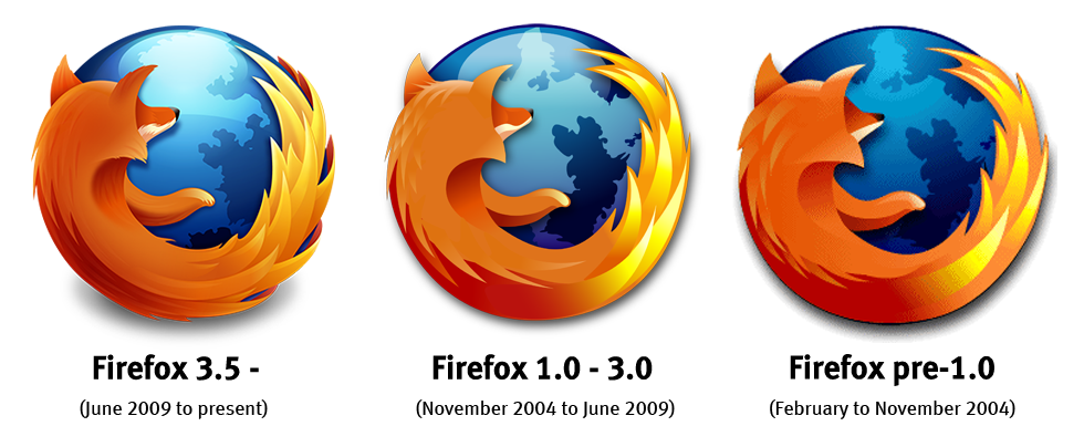 Mozilla Firefox New Logo, Hd 