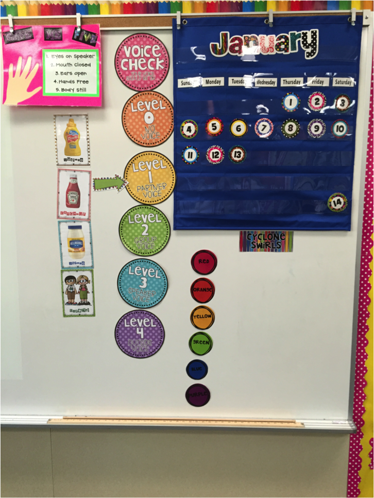 Here Is Courtneyu0027S Writing Wall. I Love That She Can Change This Throughout The Year Without Having To Take Down The Entire Bulletin Board! - Must Do May Do, Transparent background PNG HD thumbnail