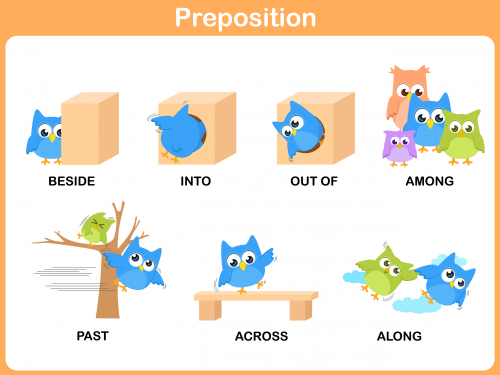 การใช้ In On At และ Preposition คำบุพบทอื่นๆ - Near Preposition, Transparent background PNG HD thumbnail