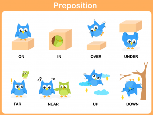 Preposition Clipart - Near Preposition, Transparent background PNG HD thumbnail