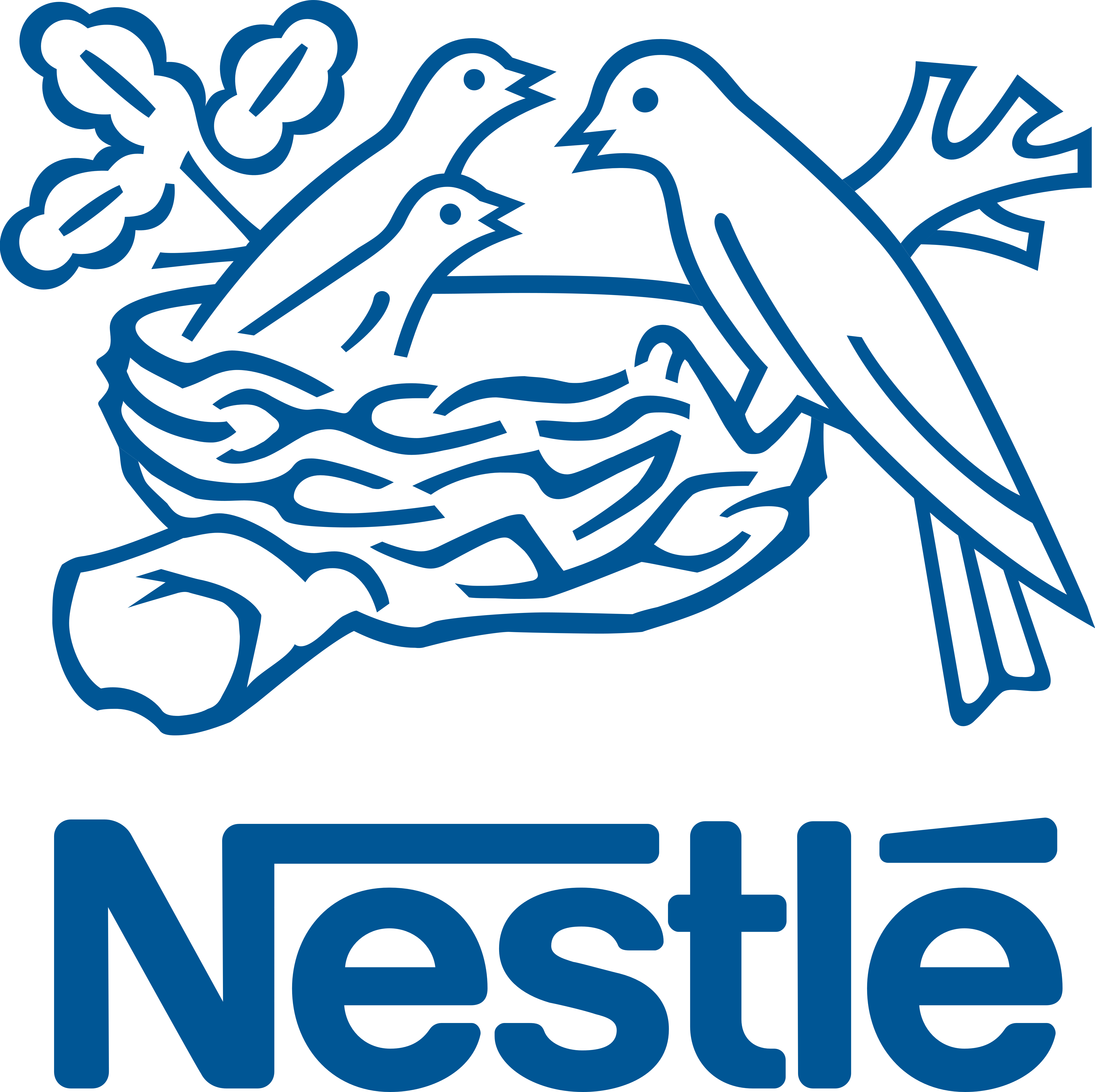 The Nestlé Logo Evolution | 